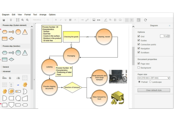 Software screen e1ns process flow chart