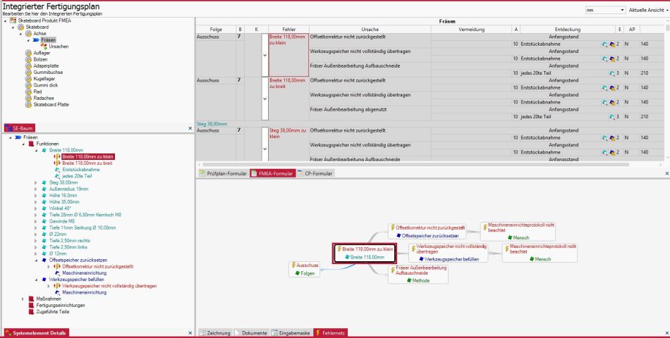 Software Screen FMEA-Software mit Darstellung der Wirkungsketten im Fehlernetz.