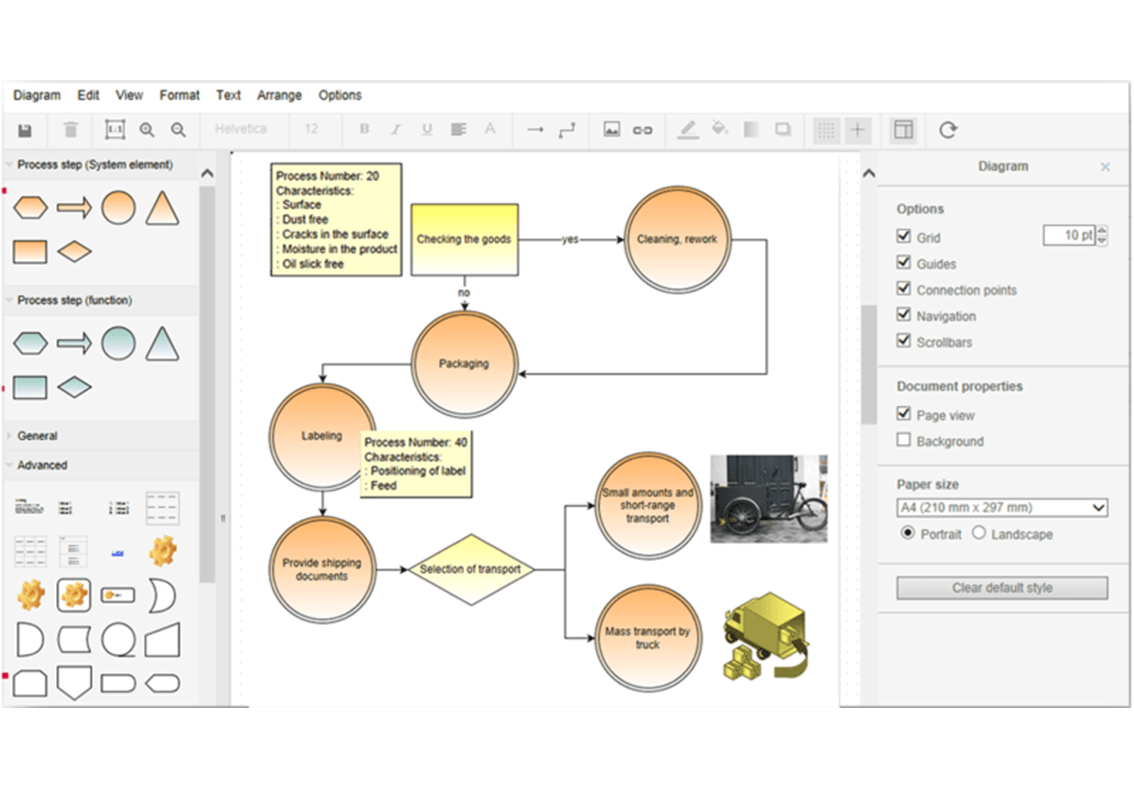 Software screen e1ns process flow chart